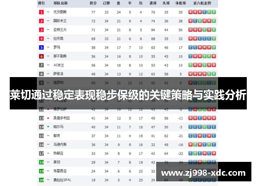 莱切通过稳定表现稳步保级的关键策略与实践分析