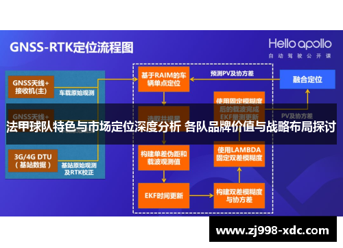 法甲球队特色与市场定位深度分析 各队品牌价值与战略布局探讨